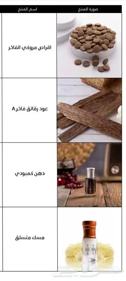 اليوم الوطني طباعة شال علب جلدية توزيعات عود دروع اعلام قلم 2