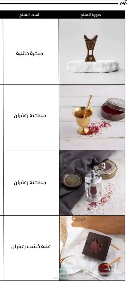 اليوم الوطني طباعة شال علب جلدية توزيعات عود دروع اعلام قلم 1