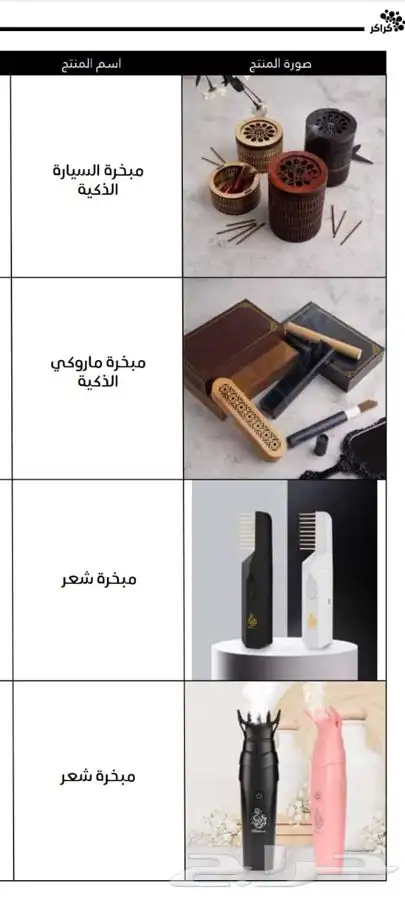 اليوم الوطني طباعة شال علب جلدية توزيعات عود دروع اعلام قلم 0