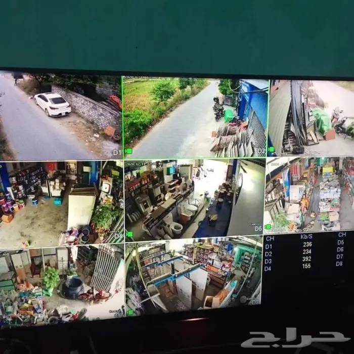 كاميرات مراقبة وأنظمة السلامة والدفاع المدنى 11