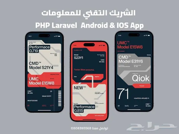 خبير تطبيقات الجوال نظم بخبرة مشروعات ناجحة ف السوق السعودي 18