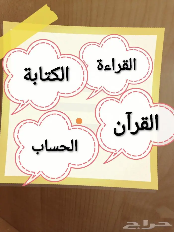 معلم لغة عربية تأسيس مبادئ القراءة والكتابة 1