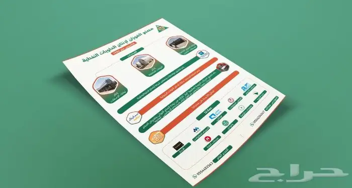 تصميم انفوجرافيك بوسترات بوستات ملخصات بأعلي جودة 6