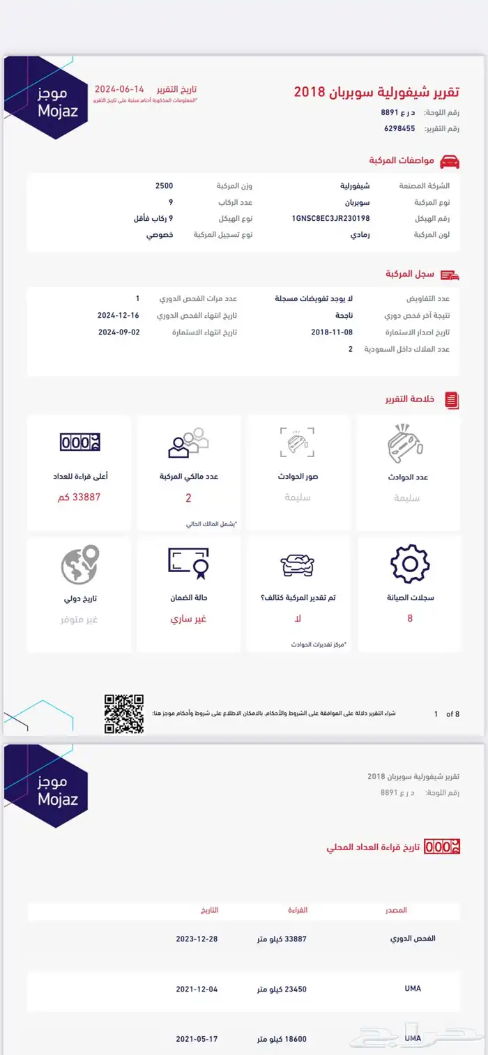 شفروليه سوبربان 2018 مخزززن تم البيع 22