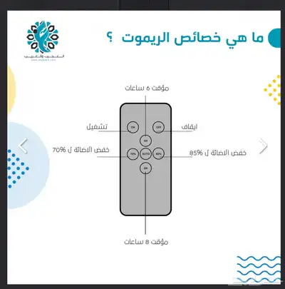كشاف 450 شمعة مع لوح منفصل على الطاقة الشمسية 1