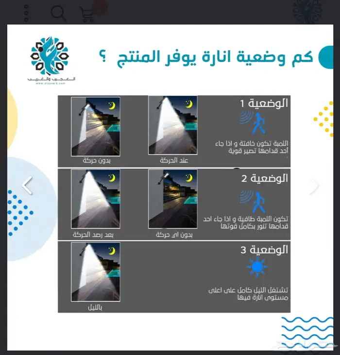 لمبة جدارية على الطاقة الشمسية 3