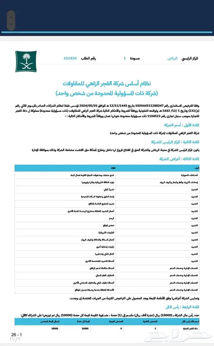 فيزة مستثمر وعمل عقود شركه مستثمر في عمان 3