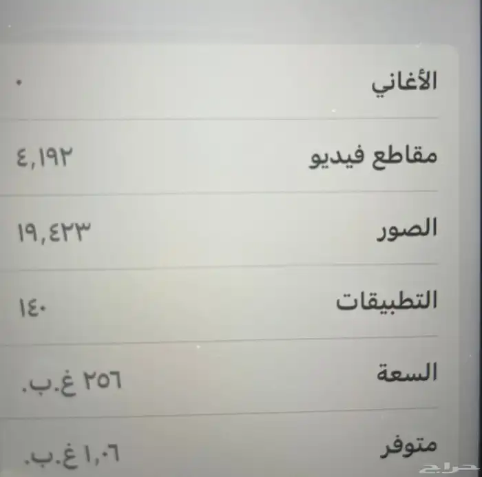 جوال ايفون للبيع 0