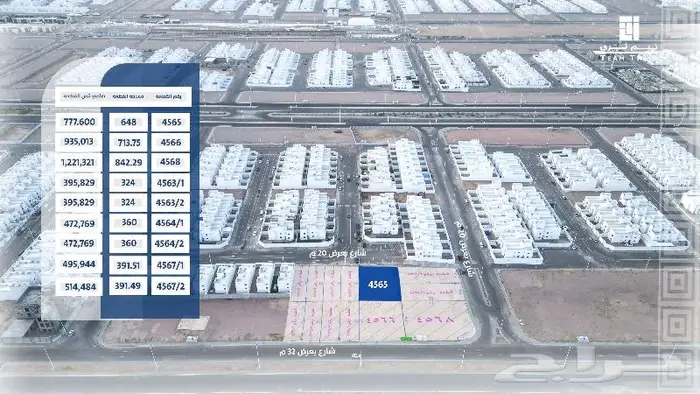 أرض سكنية في مشروع مدينة الورود مساحة 324م ب395 ألف 0