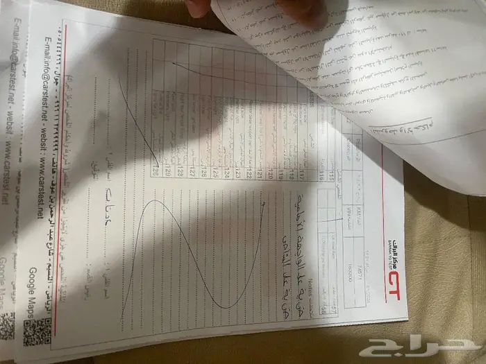 فحص السيارات مبدئيا قبل الشراء بما يرضي الله 7