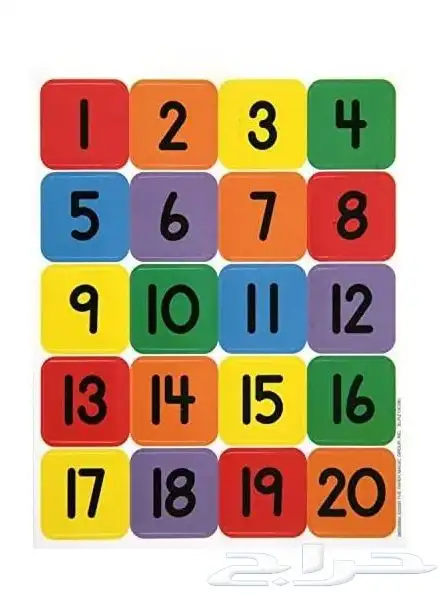 معلمة اللغة الانجليزية 2