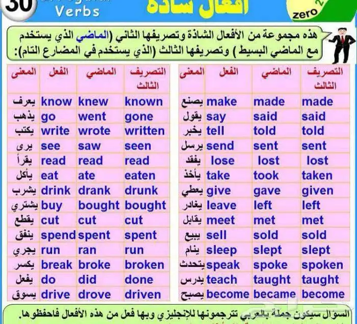 معلمة اللغة الانجليزية 1