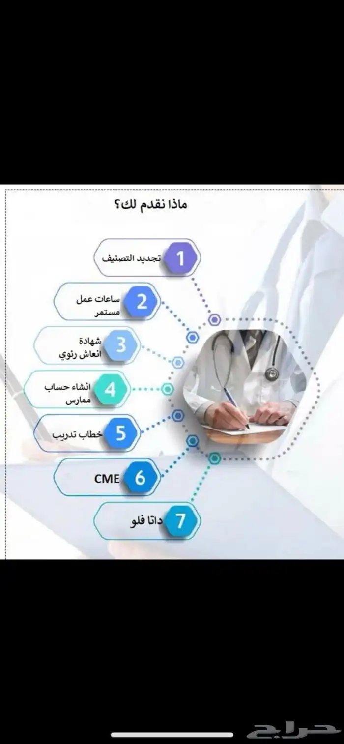 ممارس بلس ساعات هيئة التخصصات 0