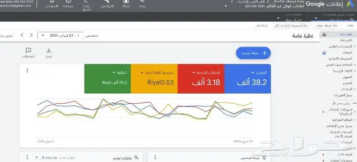 اعلانات جوجل  ADS 0