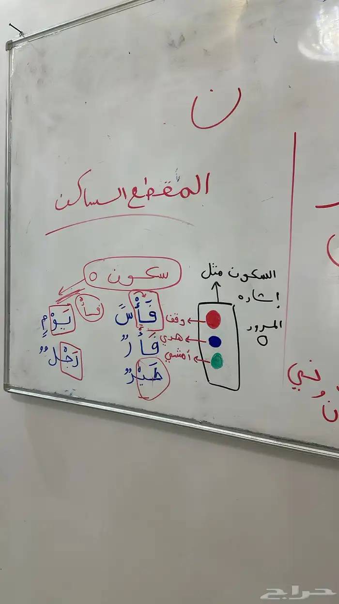 معلمة خصوصية (تاسيس ومتابعه للطلاب ) 1