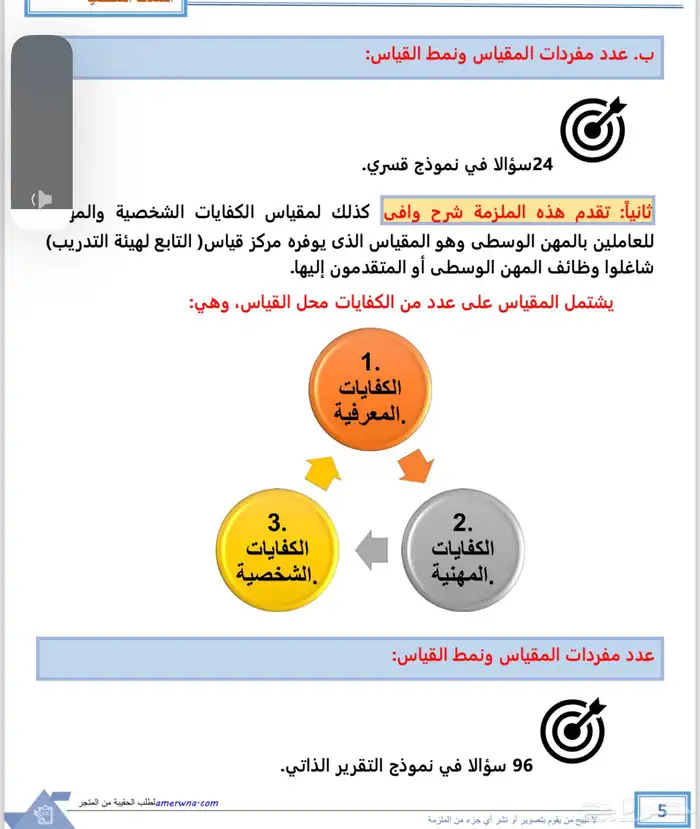 ملزمه السمات الشخصيه 3