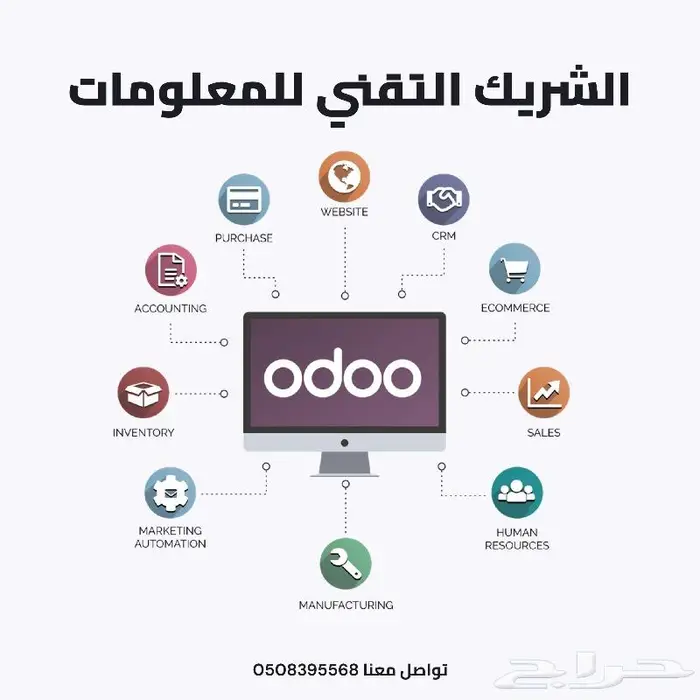 ضاعف نجاح حملاتك الإعلانية مع الشريك التقني للمعلومات 3