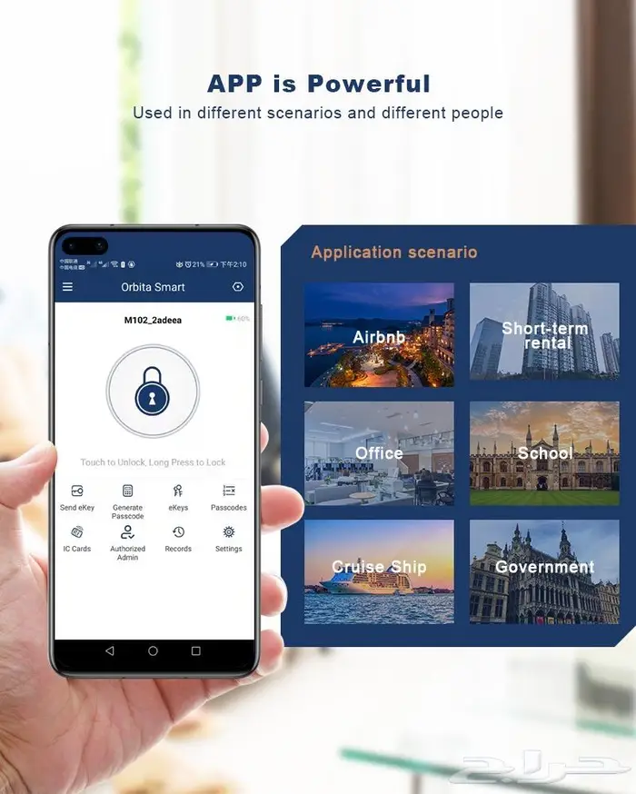 Smart Lock for Hotels  Apartments and Offices 6