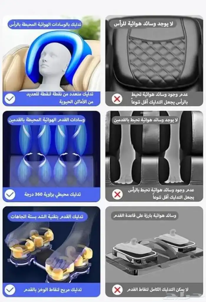 وصل حديثا كرسي المساج أفضل الاسعار وتقييمتنا تشهد 7