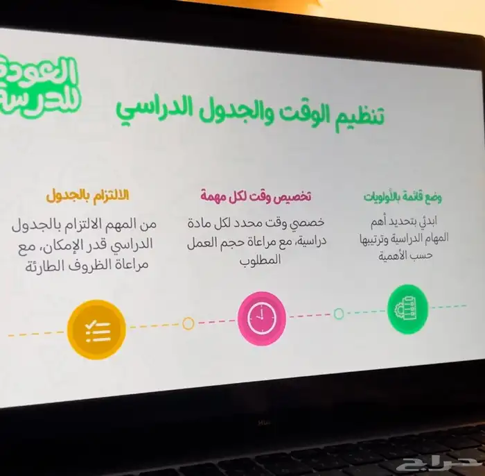 عروض بوربوينت احترافيه عرض تقديمي 2