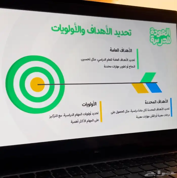 عروض بوربوينت احترافيه عرض تقديمي 1