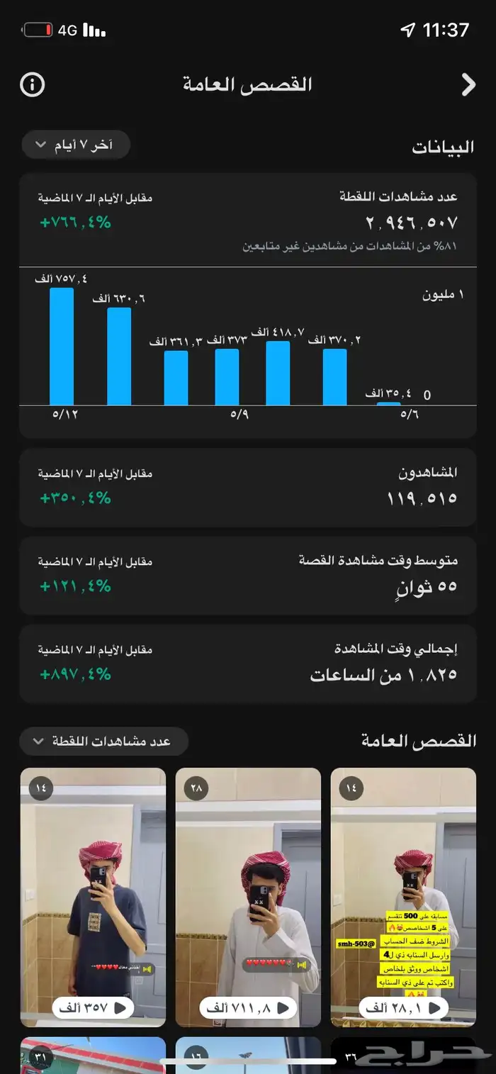 سناب ترند ومشاهدات عاليه الي يبي نشر 0
