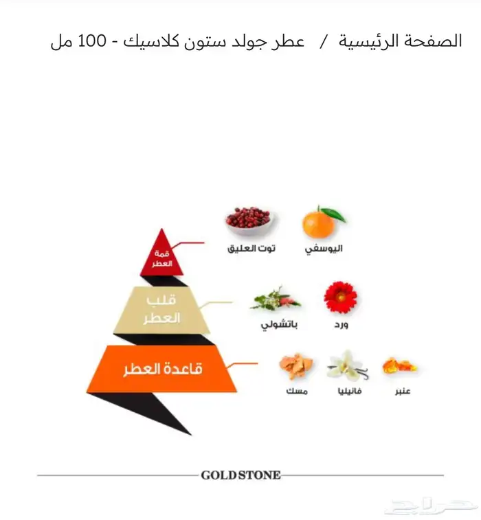 تصفية على عطور اصلية الماجد رسيس 5