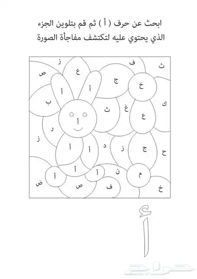 معلمة خصوصية عن بعد 2