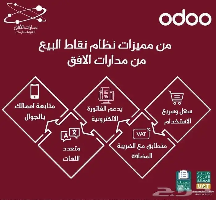 برنامج محاسبي الفاتورة الضريبية لجميع الأنشطة التجارية 2