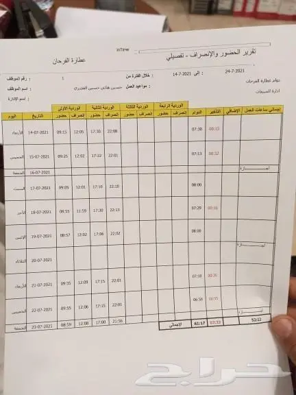 zkt mb 20 جهاز بصمة الحضور والانصراف 1