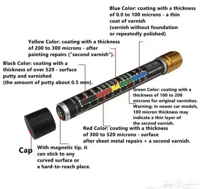 قلم فحص بويه السياره 3