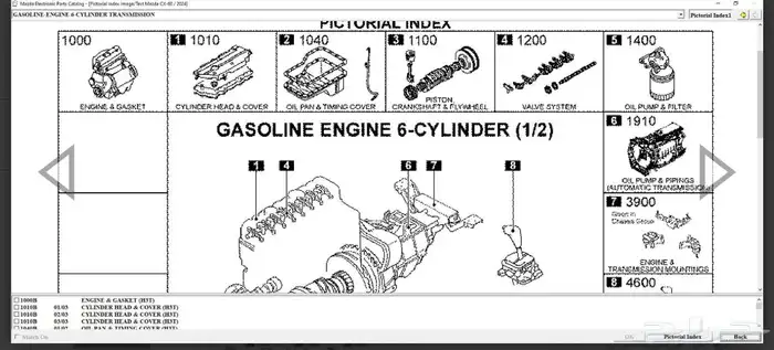 كتلوج قطع غيار سيارات مازدا 2024 4