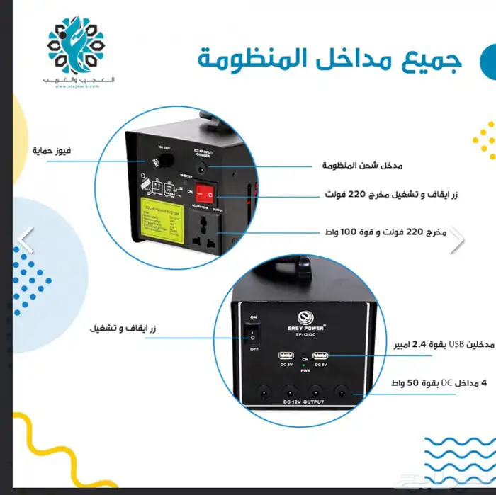 منظومة طاقة شمسية 4 لمبات 2