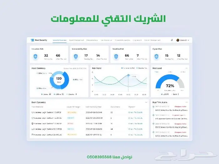 تطبيقات موبايل وويب متكاملة مع لوحات تحكم وتحليل البيانات 2