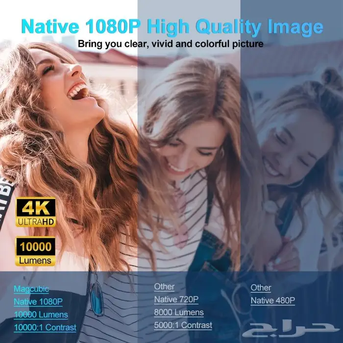 سينما منزلية 150 انش HY320 الأصلي بسطوع فائق 4k 1