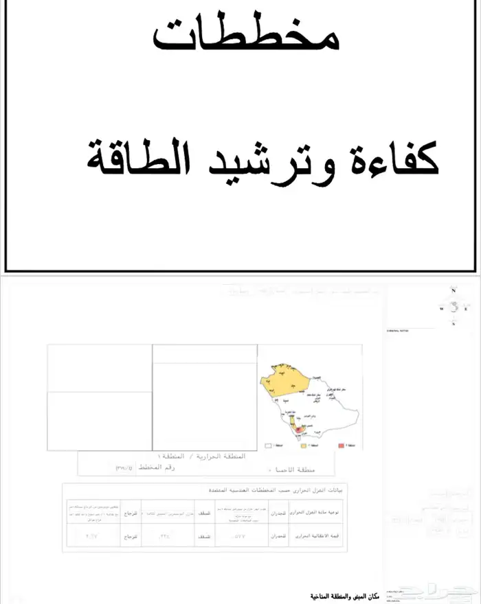 تصاميم مخططات في جميع محافظات المملكة 3