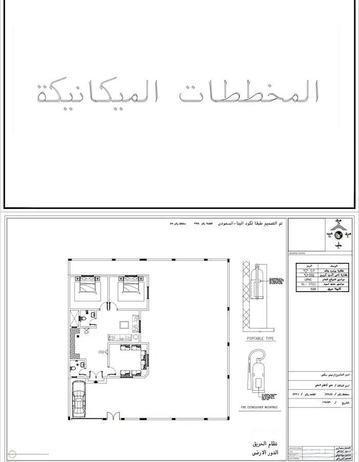 تصاميم مخططات في جميع محافظات المملكة 2