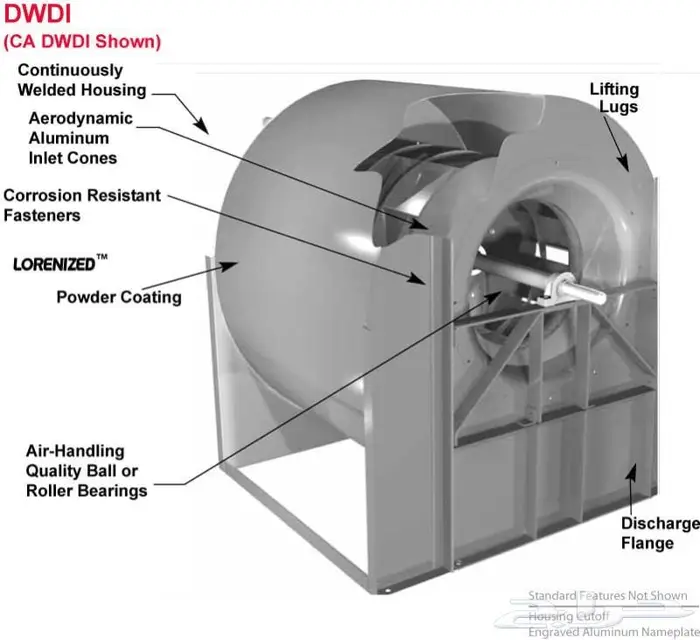 مصنع مكيفات مركزية للمصانع خبرة 13 عام 19