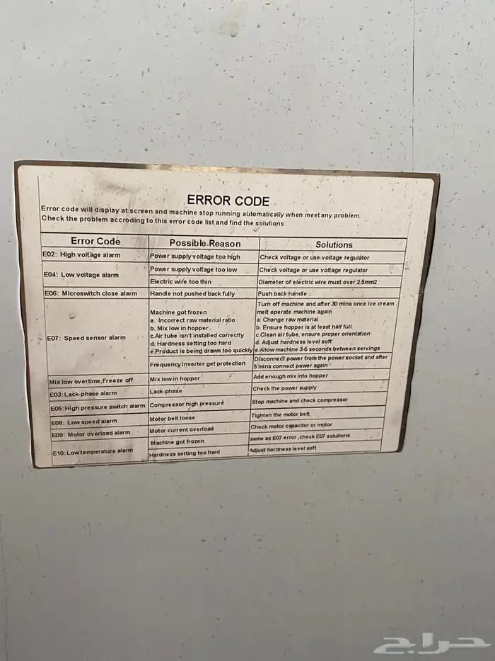 مكايين ايسكريم 2