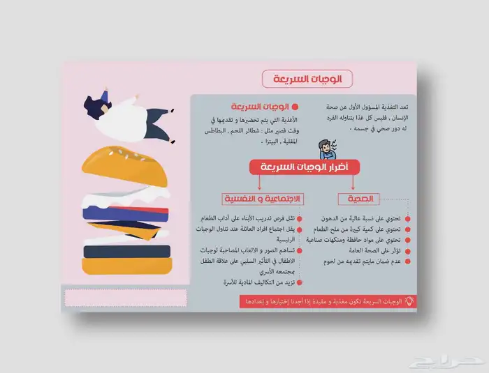 تصميم خدمات الكترونية 6