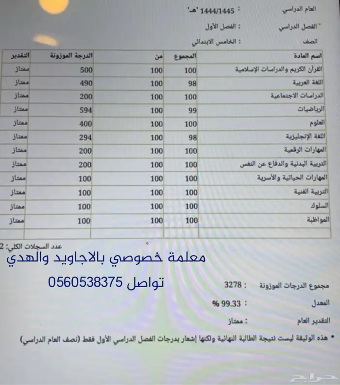 مدرسة تأسيس ومتابعة مواد تمهيدي وابتدائي بالاجاويد والسنابل 2