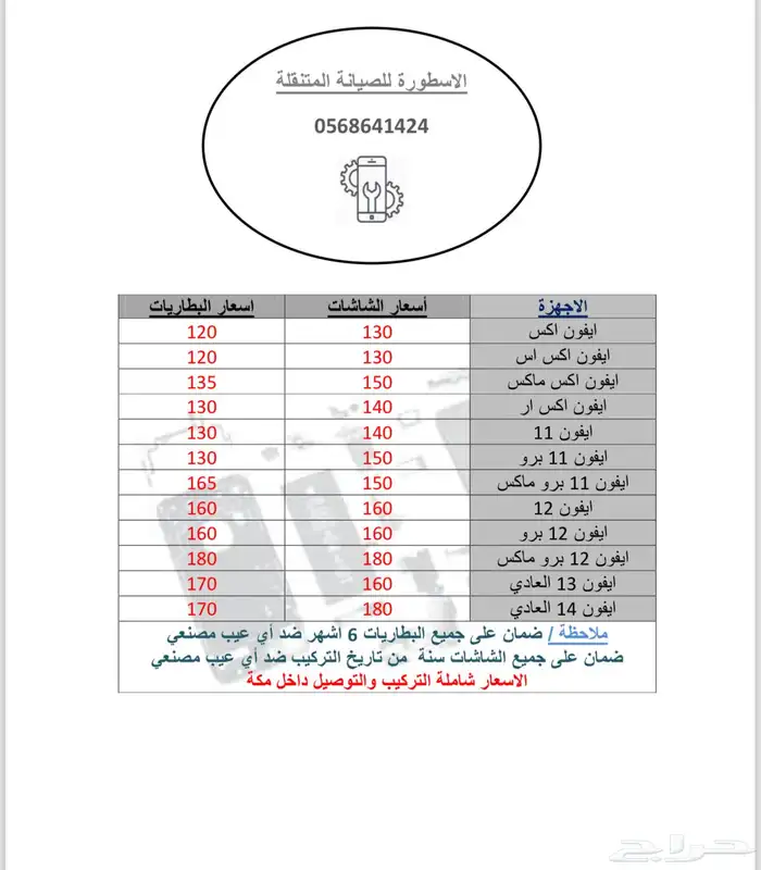 شاشة ايفون 14 العادي 2