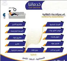 مشاريع التخرج والأبحاث العلمية ورسائل الماجستير 0
