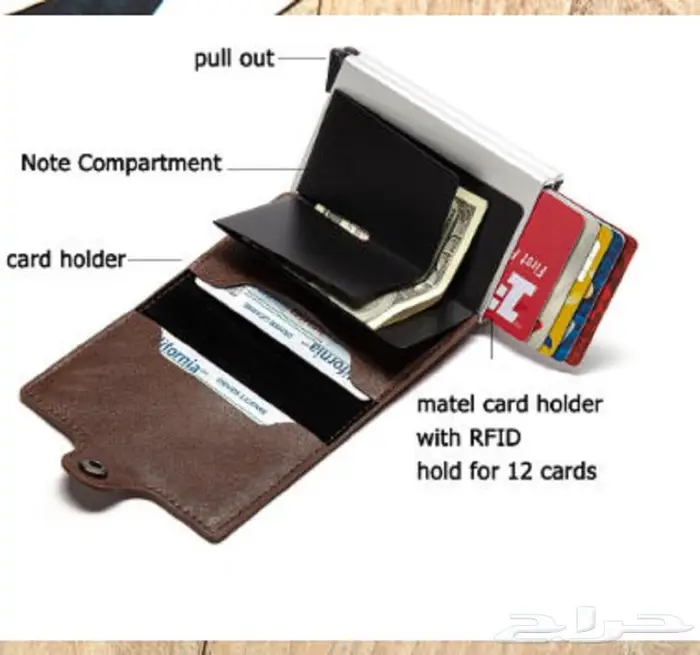 محفظه مذدوجه لحفظ جميع كروتك الائتمانية والنقود 2