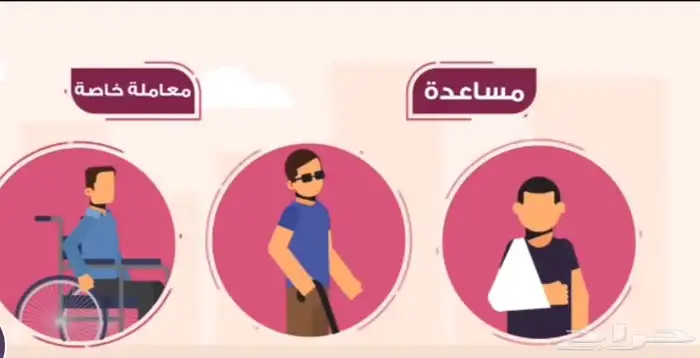 تدريب أطفال ذوي الأحتياجات الخاصة علي العناية الذاتية 0