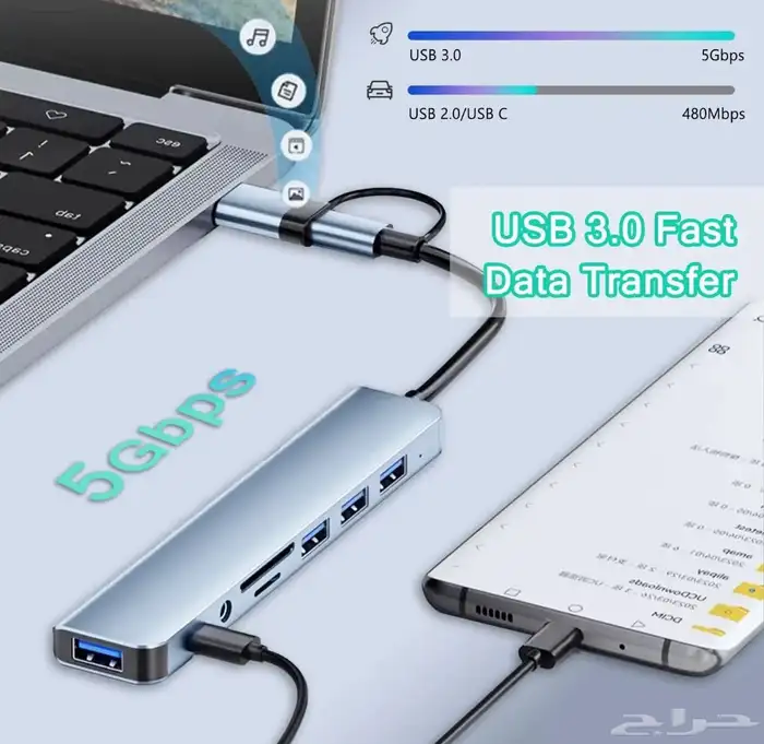 قارئ ذاكرة 8 في 1 (جديد) منافذ usb 3