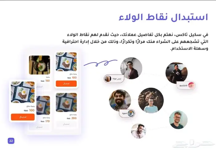 كاشير سحابي للمطاعم والكافيهات والمقاهي 2