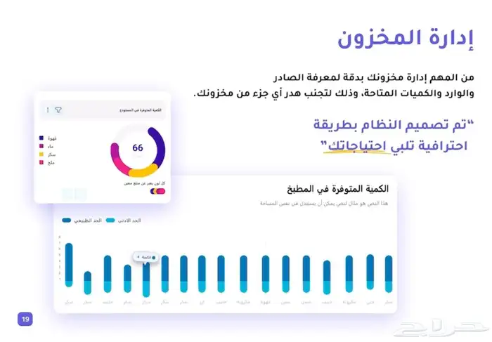 كاشير سحابي للمطاعم والكافيهات والمقاهي 3
