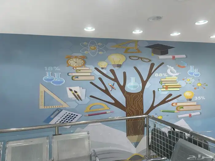 دعايه واعلان وصيانة حروف بارزه 0