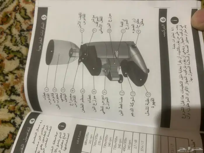 مطحنة قهوة اوربية ومطحنةسج ومطحنة اخرى نظيفة جدا 16